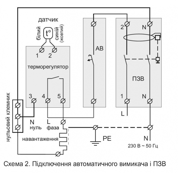 Терморегулятор Riventa RK 322 для управления обогревом трубопровода на din-рейку
