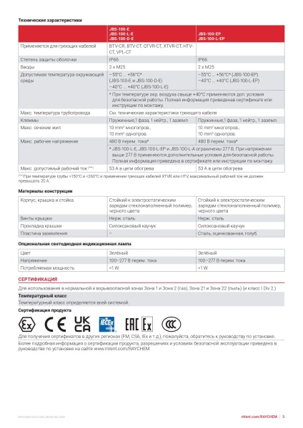 JBS-100 Соединительная коробка RAYCHEM