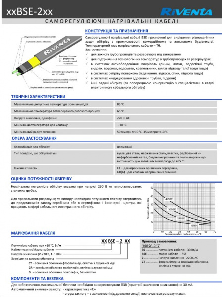 Саморегулирующийся кабель Riventa 24BSE-2G