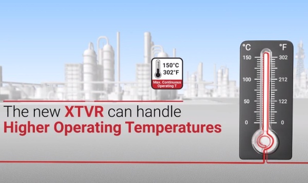 20XTVR2-CT Саморегулирующийся нагревательный кабель